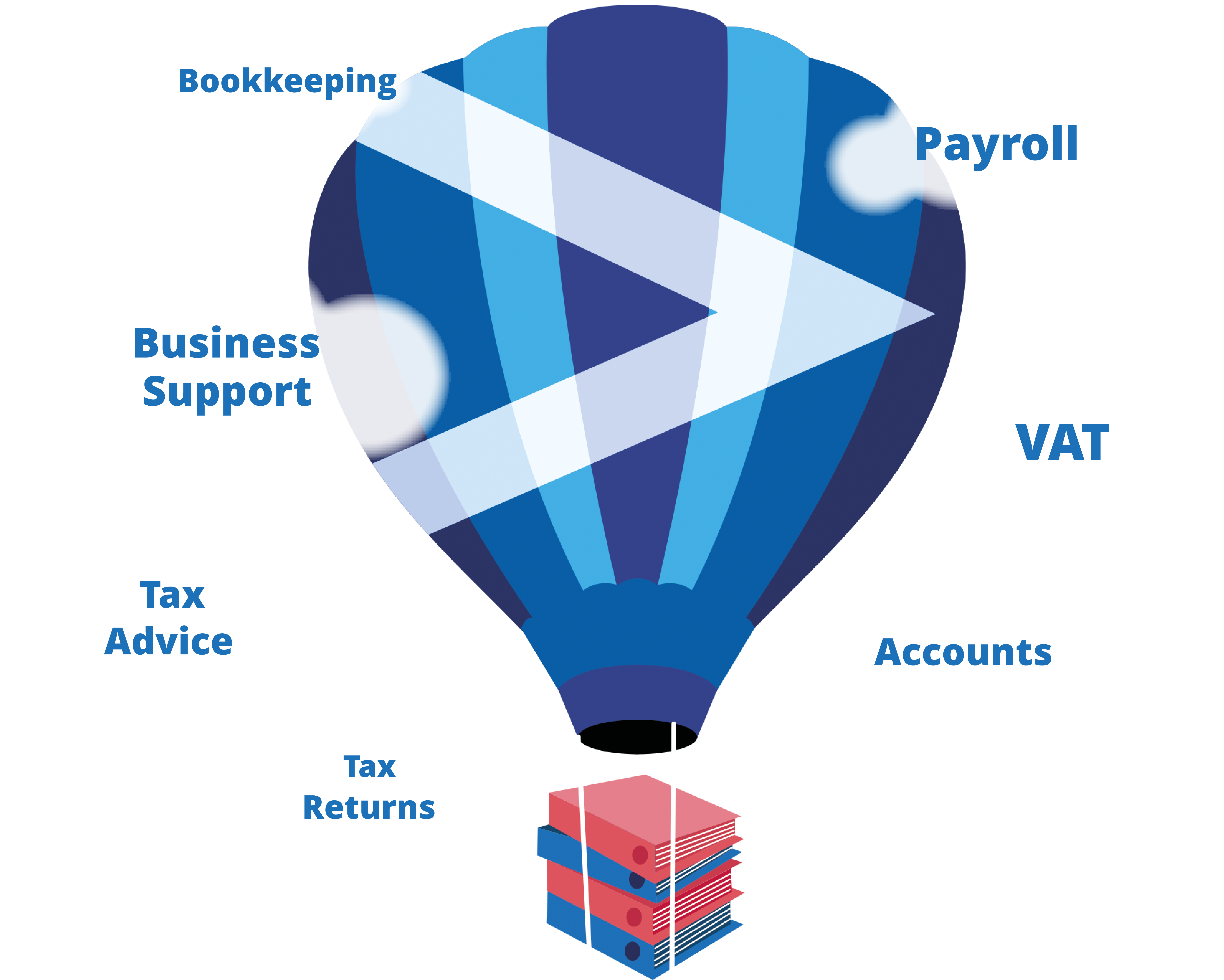 Advanced Accountancy